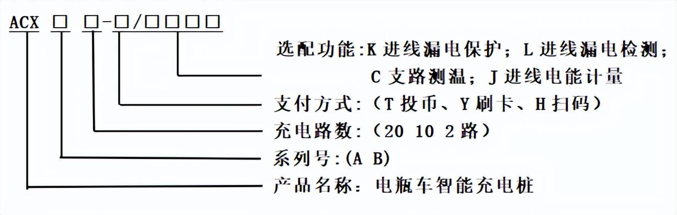 ACX10B-YHN-HL小区立柱安装电瓶车充电桩 扫码充电 充满自停