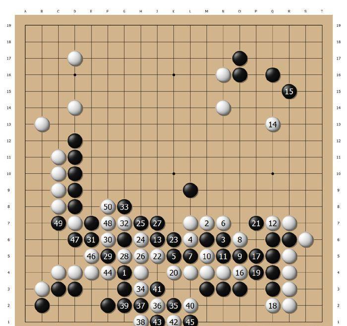 国外本因坊战降格后推出新赛制,本赛半决赛余正麒力擒苦手井山裕太