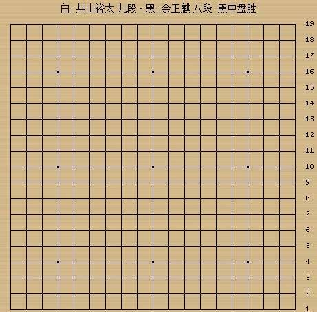 国外本因坊战降格后推出新赛制,本赛半决赛余正麒力擒苦手井山裕太