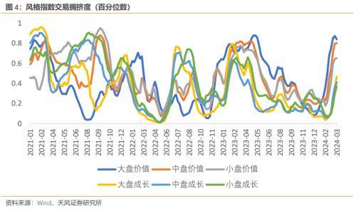 如何看人民币汇率贬值？天风宏观林彦：贬值压力不变，贬值空间略微打开