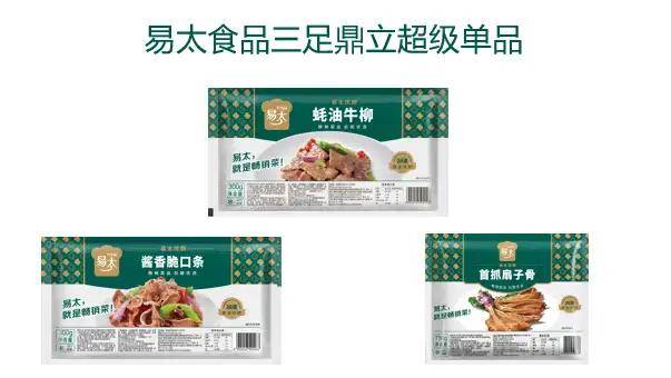 欧赛斯「伟大的年年卖货」经典案例之易太第三支战略大单品16个月成功破亿