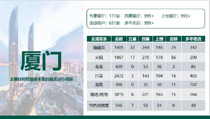 欧赛斯「伟大的年年卖货」经典案例之易太第三支战略大单品16个月成功破亿
