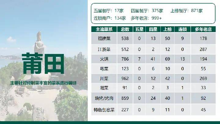 欧赛斯「伟大的年年卖货」经典案例之易太第三支战略大单品16个月成功破亿