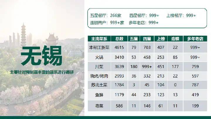 欧赛斯「伟大的年年卖货」经典案例之易太第三支战略大单品16个月成功破亿