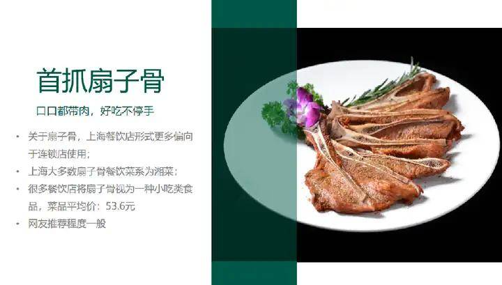 欧赛斯「伟大的年年卖货」经典案例之易太第三支战略大单品16个月成功破亿