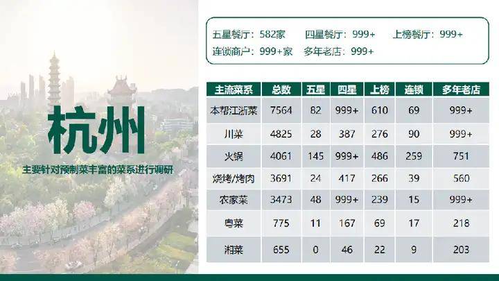 欧赛斯「伟大的年年卖货」经典案例之易太第三支战略大单品16个月成功破亿