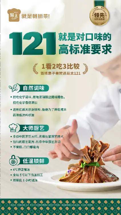 欧赛斯「伟大的年年卖货」经典案例之易太第三支战略大单品16个月成功破亿
