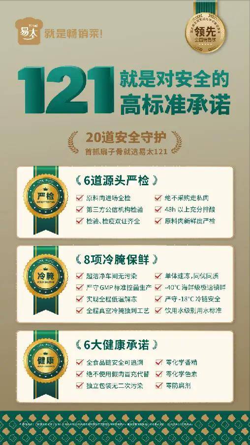 欧赛斯「伟大的年年卖货」经典案例之易太第三支战略大单品16个月成功破亿