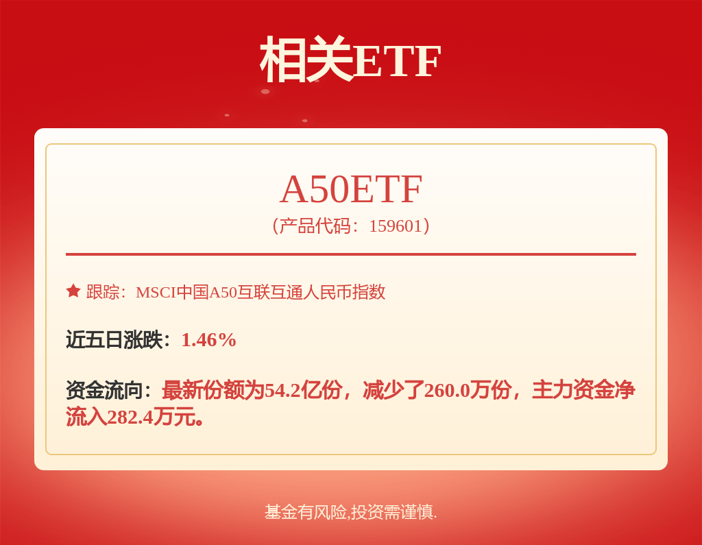 京东方Ａ获得发明专利授权：“一种柔性线路板及其制备方法和绑定方法”