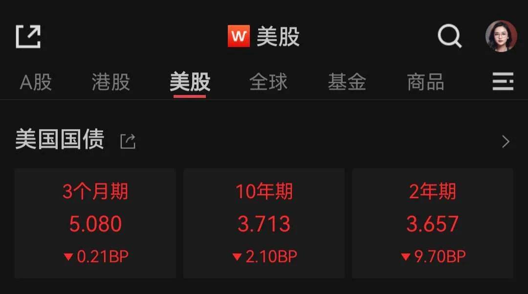 重磅！现金为王