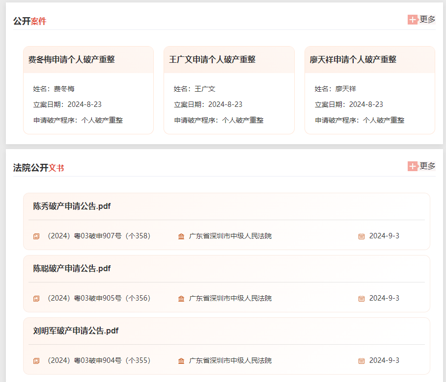 夫妻负债928万余元，现金及存款不足400元，上有老下有小，被法院宣告破产！没还完的债，三年后可申请免除