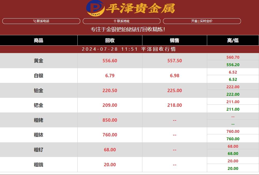 铂金用在哪些行业？解析铂金今日回收价格